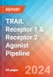 TRAIL Receptor 1 & Receptor 2 Agonist - Pipeline Insight, 2022 - Product Image