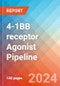 4-1BB receptor Agonist - Pipeline Insight, 2024 - Product Image