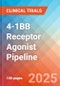 4-1BB receptor Agonist - Pipeline Insight, 2024 - Product Thumbnail Image