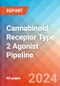 Cannabinoid Receptor Type 2 (CB2) Agonist - Pipeline Insight, 2024 - Product Image