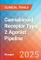 Cannabinoid Receptor Type 2 (CB2) Agonist - Pipeline Insight, 2024 - Product Image