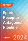 Ephrin (EPH) Receptor Antagonist - Pipeline Insight, 2024- Product Image