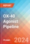 OX-40 Agonist - Pipeline Insight, 2024 - Product Thumbnail Image