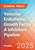 Vascular endothelial growth factor A inhibitors - Pipeline Insight, 2024- Product Image