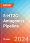 5-HT2C Antagonist - Pipeline Insight, 2024 - Product Image