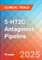 5-HT2C Antagonist - Pipeline Insight, 2024 - Product Image