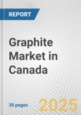 Graphite Market in Canada: 2017-2023 Review and Forecast to 2027- Product Image