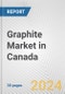 Graphite Market in Canada: 2017-2023 Review and Forecast to 2027 - Product Image