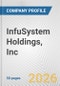InfuSystem Holdings, Inc. Fundamental Company Report Including Financial, SWOT, Competitors and Industry Analysis - Product Thumbnail Image