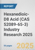 Hexanedioic-D8 Acid (CAS 52089-65-3) Industry Research 2025: Global and Regional Market Trends 2019-2024 and Forecast to 2029- Product Image