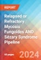 Relapsed or Refractory Mycosis Fungoides (MF) AND Sézary Syndrome (SS) - Pipeline Insight, 2024 - Product Thumbnail Image