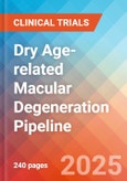 Dry Age-related Macular Degeneration (Dry-AMD) - Pipeline Insight, 2024- Product Image