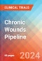 Chronic Wounds - Pipeline Insight, 2022 - Product Image