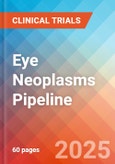 Eye Neoplasms - Pipeline Insight, 2024- Product Image