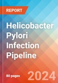 Helicobacter Pylori Infection - Pipeline Insight, 2024- Product Image