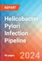 Helicobacter Pylori Infection - Pipeline Insight, 2024 - Product Image