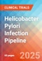 Helicobacter Pylori Infection - Pipeline Insight, 2024 - Product Image