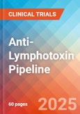 Anti-Lymphotoxin - Pipeline Insight, 2024- Product Image