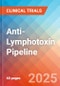 Anti-Lymphotoxin - Pipeline Insight, 2024 - Product Thumbnail Image