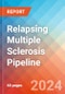 Relapsing Multiple Sclerosis (RMS) - Pipeline Insight, 2024 - Product Image