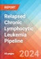 Relapsed Chronic Lymphocytic Leukemia (CLL) - Pipeline Insight, 2020 - Product Thumbnail Image