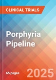 Porphyria - Pipeline Insight, 2024- Product Image