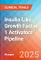 Insulin Like Growth Factor 1 (IGF-1) Activators - Pipeline Insight, 2024 - Product Image