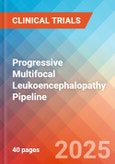 Progressive Multifocal Leukoencephalopathy - Pipeline Insight, 2021- Product Image