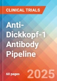 Anti-Dickkopf-1 (Dkk-1) Antibody - Pipeline Insight, 2024- Product Image