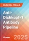 Anti-Dickkopf-1 (Dkk-1) Antibody - Pipeline Insight, 2024 - Product Thumbnail Image