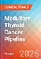 Medullary Thyroid Cancer - Pipeline Insight, 2024 - Product Thumbnail Image