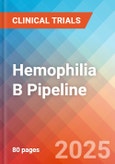 Hemophilia B - Pipeline Insight, 2024- Product Image