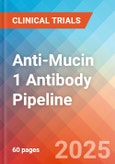 Anti-Mucin 1 (MUC1) Antibody - Pipeline Insight, 2024- Product Image