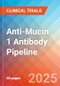 Anti-Mucin 1 (MUC1) Antibody - Pipeline Insight, 2024 - Product Image