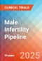 Male Infertility - Pipeline Insights, 2022 - Product Thumbnail Image