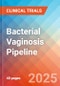 Bacterial vaginosis - Pipeline Insight, 2024 - Product Image