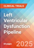 Left Ventricular Dysfunction - Pipeline Insight, 2024- Product Image