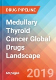 Medullary Thyroid Cancer - Global API Manufacturers, Marketed and Phase III Drugs Landscape, 2019- Product Image