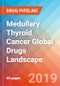 Medullary Thyroid Cancer - Global API Manufacturers, Marketed and Phase III Drugs Landscape, 2019 - Product Thumbnail Image