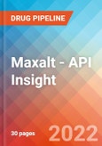 Maxalt - API Insight, 2022- Product Image