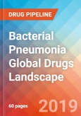 Bacterial Pneumonia - Global API Manufacturers, Marketed and Phase III Drugs Landscape, 2019- Product Image