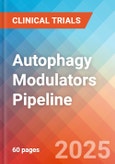 Autophagy modulators - Pipeline Insight, 2022- Product Image