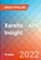 Xarelto - API Insight, 2022 - Product Image