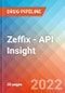 Zeffix - API Insight, 2022 - Product Thumbnail Image