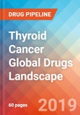 Thyroid Cancer - Global API Manufacturers, Marketed and Phase III Drugs Landscape, 2019- Product Image