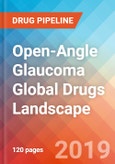 Open-Angle Glaucoma - Global API Manufacturers, Marketed and Phase III Drugs Landscape, 2019- Product Image