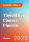 Thyroid eye disease - Pipeline Insight, 2024 - Product Image