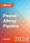 Peanut Allergy - Pipeline Insight, 2021 - Product Image