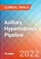 Axillary Hyperhidrosis - Pipeline Insight, 2022 - Product Thumbnail Image