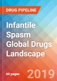 Infantile Spasm - Global API Manufacturers, Marketed and Phase III Drugs Landscape, 2019- Product Image